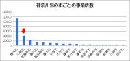 3_ken_Office