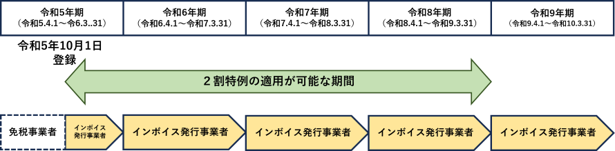 4152e5f02904da9ecf1165eb2d128d95