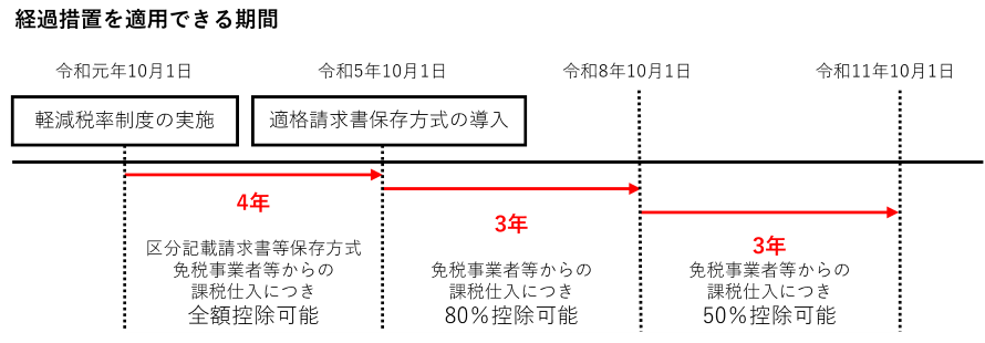 f68293104503c62625512a9454e22aea